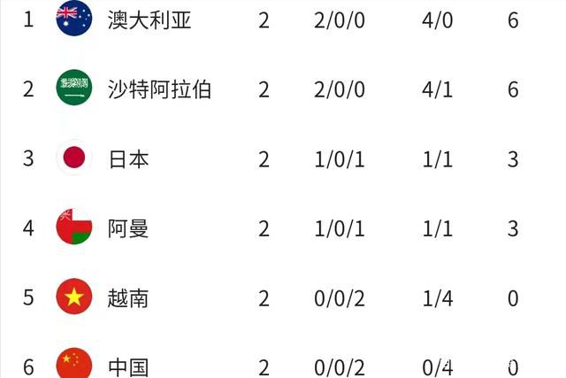 奇米99
